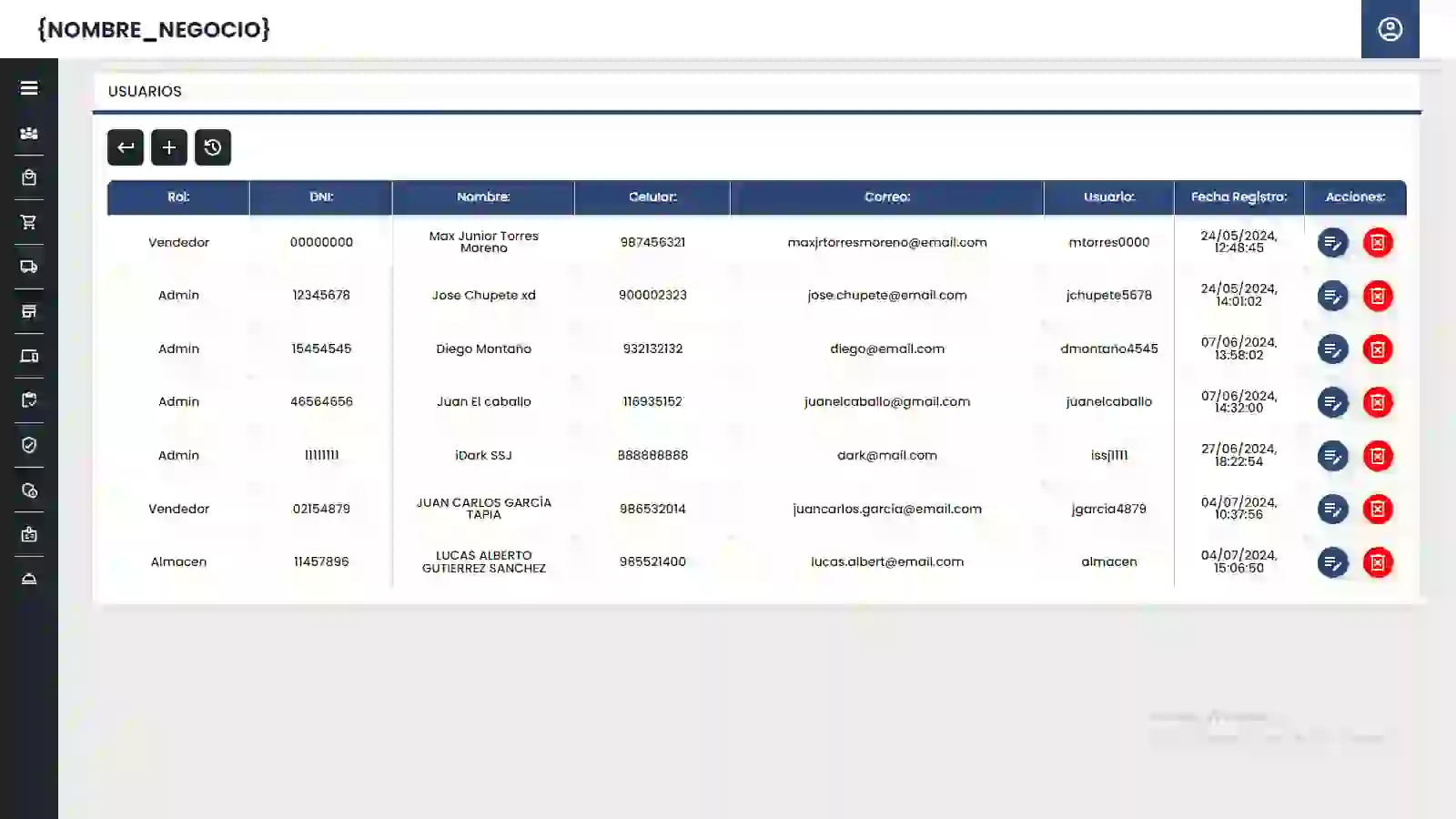 Inventario